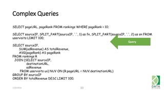 Complex Queries 
12/6/2014 33 
Query 
SELECT pageURL, pageRank FROM rankings WHERE pageRank > 10; 
SELECT sourceIP, SPLIT_PART(sourceIP, '.', 1) as fn, SPLIT_PART(sourceIP, '.', 2) as sn FROM 
uservisits LIMIT 100; 
SELECT sourceIP, 
SUM(adRevenue) AS totalRevenue, 
AVG(pageRank) AS pageRank 
FROM rankings R 
JOIN (SELECT sourceIP, 
destinationURL, 
adRevenue 
FROM uservisits uv) NUV ON (R.pageURL = NUV.destinationURL) 
GROUP BY sourceIP 
ORDER BY totalRevenue DESC LIMIT 100; 
 