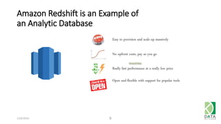 Amazon Redshift is an Example of 
an Analytic Database 
12/6/2014 9 
 