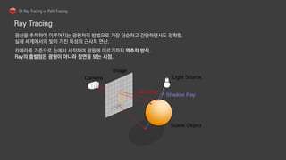 카메라를 기준으로 눈에서 시작하여 광원에 이르기까지 역추적 방식.
Ray의 출발점은 광원이 아니라 장면을 보는 시점.
광선을 추적하여 이루어지는 광원처리 방법으로 가장 단순하고 간단하면서도 정확함.
실제 세계에서의 빛이 가진 특성의 근사치 연산.
 