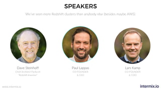 www.intermix.io
Paul Lappas
CO-FOUNDER
& CEO
Lars Kamp
CO-FOUNDER
& COO
Dave Steinhoff
Chief Architect ParAccel
“Redshift Inventor”
SPEAKERS
We’ve seen more Redshift clusters than anybody else (besides maybe AWS)
 