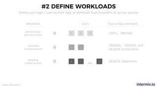 www.intermix.io
#2 DEFINE WORKLOADS
Define each login / user by their type of workload: load, transform or ad-hoc queries
Workloads Users Typical SQL commands
1 2 3 COPY, UNLOAD
4 5
INSERT, UPDATE, and
DELETE transactions
6 7
… 37 SELECT statements
jobs that load
data into cluster
scheduled
transformations
reporting,
analyst queries
 