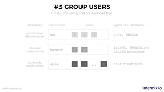 www.intermix.io
#3 GROUP USERS
Create one user group per workload type
User GroupsWorkloads Users Typical SQL commands
load 1 2 3
transform 4 5
ad_hoc 6 7
… 37
jobs that load
data into cluster
scheduled
transformations
dashboards,
analyst queries
COPY, UNLOAD
INSERT, UPDATE, and
DELETE transactions
SELECT statements
 