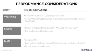 www.intermix.io
PERFORMANCE CONSIDERATIONS
Vacuuming
Schema
Loads
• Avoid VACUUM SORT by loading in sort order
• Avoid VACUUM DELETE ONLY by partitioning very long tables and use
UNION ALL
WHAT KEY CONSIDERATIONS
• Encode to reduce storage (but don’t ANALYZE on every COPY)
• Use smallest possible column size
• Compress files
• Load multiple small files instead of single large one (multiple of # nodes)
• More frequent / smaller loads
 