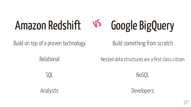 redshift vs athena redshift vs athena