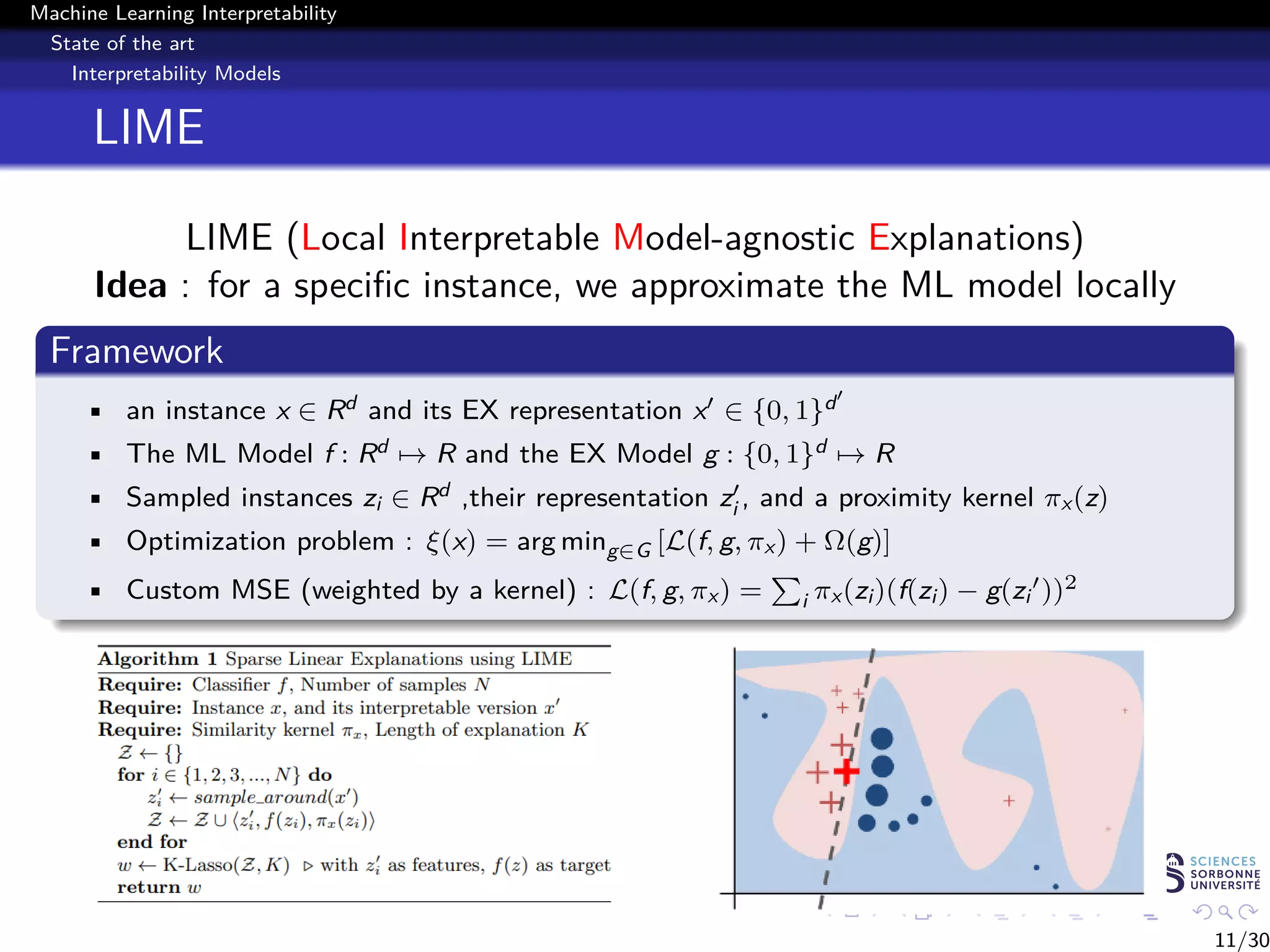 Machine Learning Interpretability / Explainability