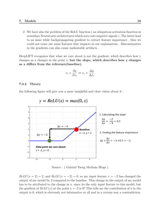 7. Models 18
2. We have also the problem of the ReLU function ( an ubiquitous activation function in
nowadays Neural nets architectures which zero outs negative signals ) .The latter lead
to an issue while backpropagating gradient to extract feature importance , thus we
could not tease out some features that impacts in our explanations . Discontinuities
in the gradients can also cause undesirable artifacts .
DeepLIFT recognizes that what we care about is not the gradient, which describes how y
changes as x changes at the point x, but the slope, which describes how y changes
as x differs from the reference(baseline).
xi ×
∂y
∂xi
⇒ xi ×
∆y
∆xi
7.3.2 Theory
the following figure will give you a more insightful and clear vision about it :
Source : ( Gabriel Tseng Medium Blogs )
ReLU(x = 2) = 2, and ReLU(x = −2) = 0, so my input feature x = −2 has changed the
output of my model by 2 compared to the baseline. This change in the output of my model
has to be attributed to the change in x, since its the only input feature to this model, but
the gradient of ReLU(x) at the point x = -2 is 0! This tells me the contribution of x to the
output is 0, which is obviously not informative at all and in a certain way a contradiction.
 