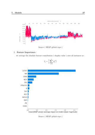 7. Models 27
Source ( SHAP github repo )
2. Feature Importance :
we average the absolute feature contribution ( shapley value ) over all instances as :
Ij =
1
n
n∑
i=0
|ϕ
(i)
j |
Source ( SHAP github repo )
 