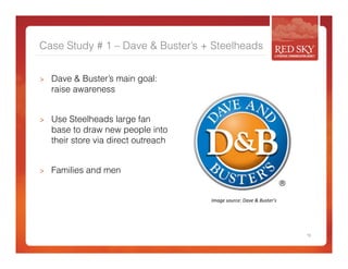Case Study # 1 – Dave & Buster’s + Steelheads 
> Dave & Buster’s main goal: 
raise awareness 
> Use Steelheads large fan 
base to draw new people into 
their store via direct outreach 
> Families and men 
19 
Image 
source: 
Dave 
& 
Buster’s 
 