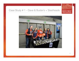 Case Study # 1 – Dave & Buster’s + Steelheads 
21 
 