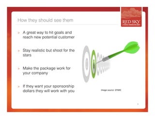 How they should see them 
> A great way to hit goals and 
reach new potential customer 
> Stay realistic but shoot for the 
stars 
> Make the package work for 
your company 
> If they want your sponsorship 
dollars they will work with you 
6 
Image 
source: 
SFIMG 
 