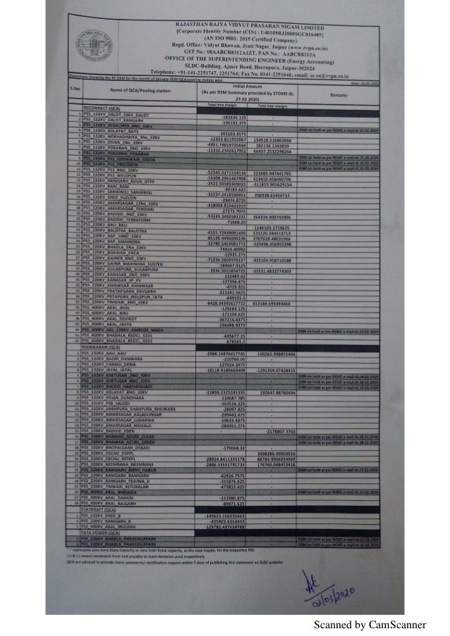 Scanned by CamScanner
 