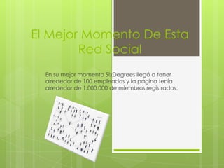 El Mejor Momento De Esta
        Red Social
  En su mejor momento SixDegrees llegó a tener
  alrededor de 100 empleados y la página tenía
  alrededor de 1.000.000 de miembros registrados.
 