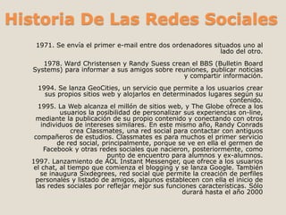 Historia De Las Redes Sociales 
1971. Se envía el primer e-mail entre dos ordenadores situados uno al 
lado del otro. 
1978. Ward Christensen y Randy Suess crean el BBS (Bulletin Board 
Systems) para informar a sus amigos sobre reuniones, publicar noticias 
y compartir información. 
1994. Se lanza GeoCities, un servicio que permite a los usuarios crear 
sus propios sitios web y alojarlos en determinados lugares según su 
contenido. 
1995. La Web alcanza el millón de sitios web, y The Globe ofrece a los 
usuarios la posibilidad de personalizar sus experiencias on-line, 
mediante la publicación de su propio contenido y conectando con otros 
individuos de intereses similares. En este mismo año, Randy Conrads 
crea Classmates, una red social para contactar con antiguos 
compañeros de estudios. Classmates es para muchos el primer servicio 
de red social, principalmente, porque se ve en ella el germen de 
Facebook y otras redes sociales que nacieron, posteriormente, como 
punto de encuentro para alumnos y ex-alumnos. 
1997. Lanzamiento de AOL Instant Messenger, que ofrece a los usuarios 
el chat, al tiempo que comienza el blogging y se lanza Google. También 
se inaugura Sixdegrees, red social que permite la creación de perfiles 
personales y listado de amigos, algunos establecen con ella el inicio de 
las redes sociales por reflejar mejor sus funciones características. Sólo 
durará hasta el año 2000 
 