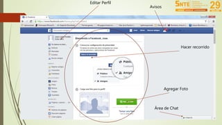Editar Perfil 
Avisos 
Hacer recorrido 
Agregar Foto 
Área de Chat 
 