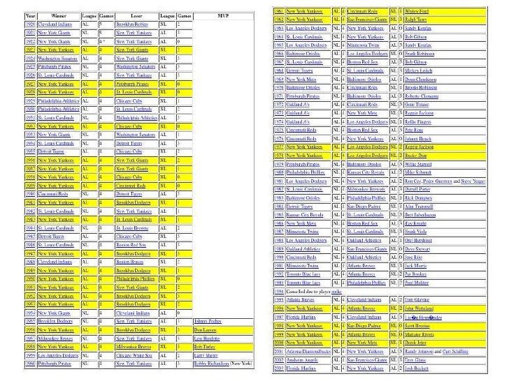 2007 red sox roster 2007 red sox roster