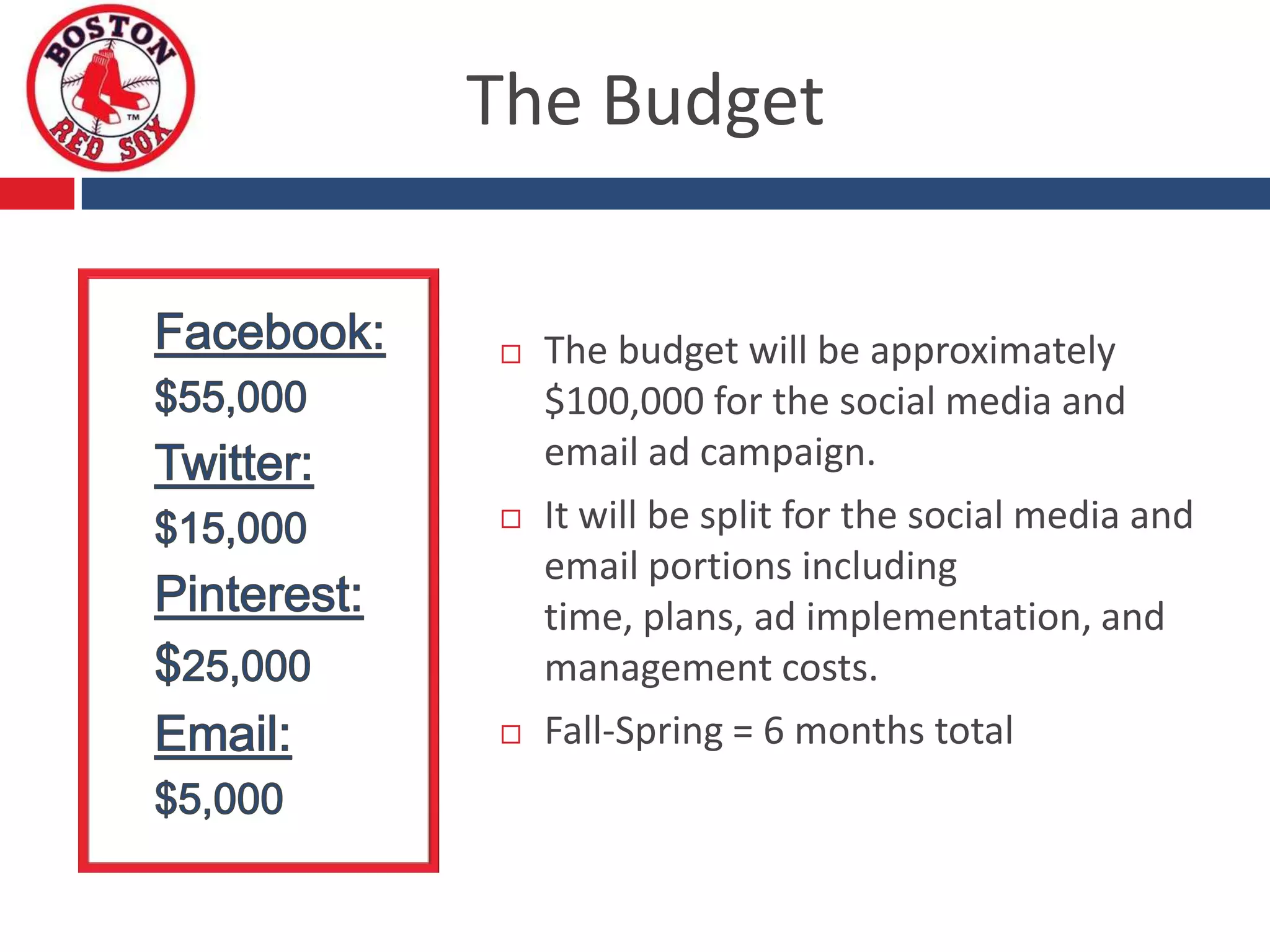 The Budget


   The budget will be approximately
    $100,000 for the social media and
    email ad campaign.
   It will be split for the social media and
    email portions including
    time, plans, ad implementation, and
    management costs.
   Fall-Spring = 6 months total
 