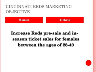 Reds Marketing Presentation | PPT