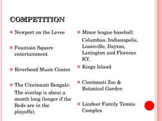 Reds Marketing Presentation | PPT