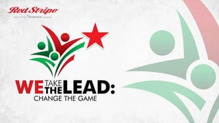 2
In your field, what
is the range of
private sector
actors you work
with on
adaptation?
• New Fortress Energy for
the use...