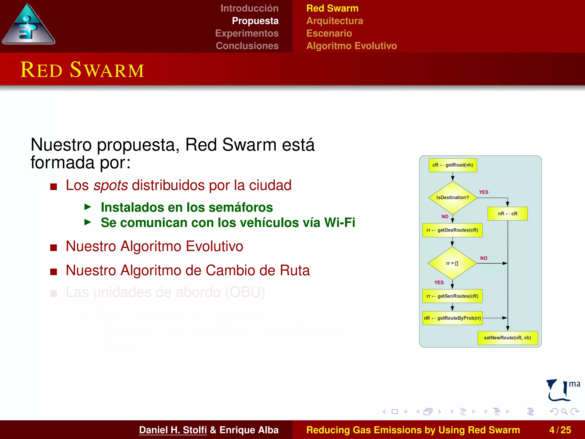 Introducción 
Propuesta 
Experimentos 
Conclusiones 
Red Swarm 
Arquitectura 
Escenario 
Algoritmo Evolutivo 
RED SWARM 
Nuestro propuesta, Red Swarm está 
formada por: 
Los spots distribuidos por la ciudad 
I Instalados en los semáforos 
I Se comunican con los vehículos vía Wi-Fi 
Nuestro Algoritmo Evolutivo 
Nuestro Algoritmo de Cambio de Ruta 
Las unidades de abordo (OBU) 
I Instaladas en los vehículos 
I También pueden utilizarse smartphones o 
tablets 
Daniel H. Stolfi & Enrique Alba Reducing Gas Emissions by Using Red Swarm 4 / 25 
 