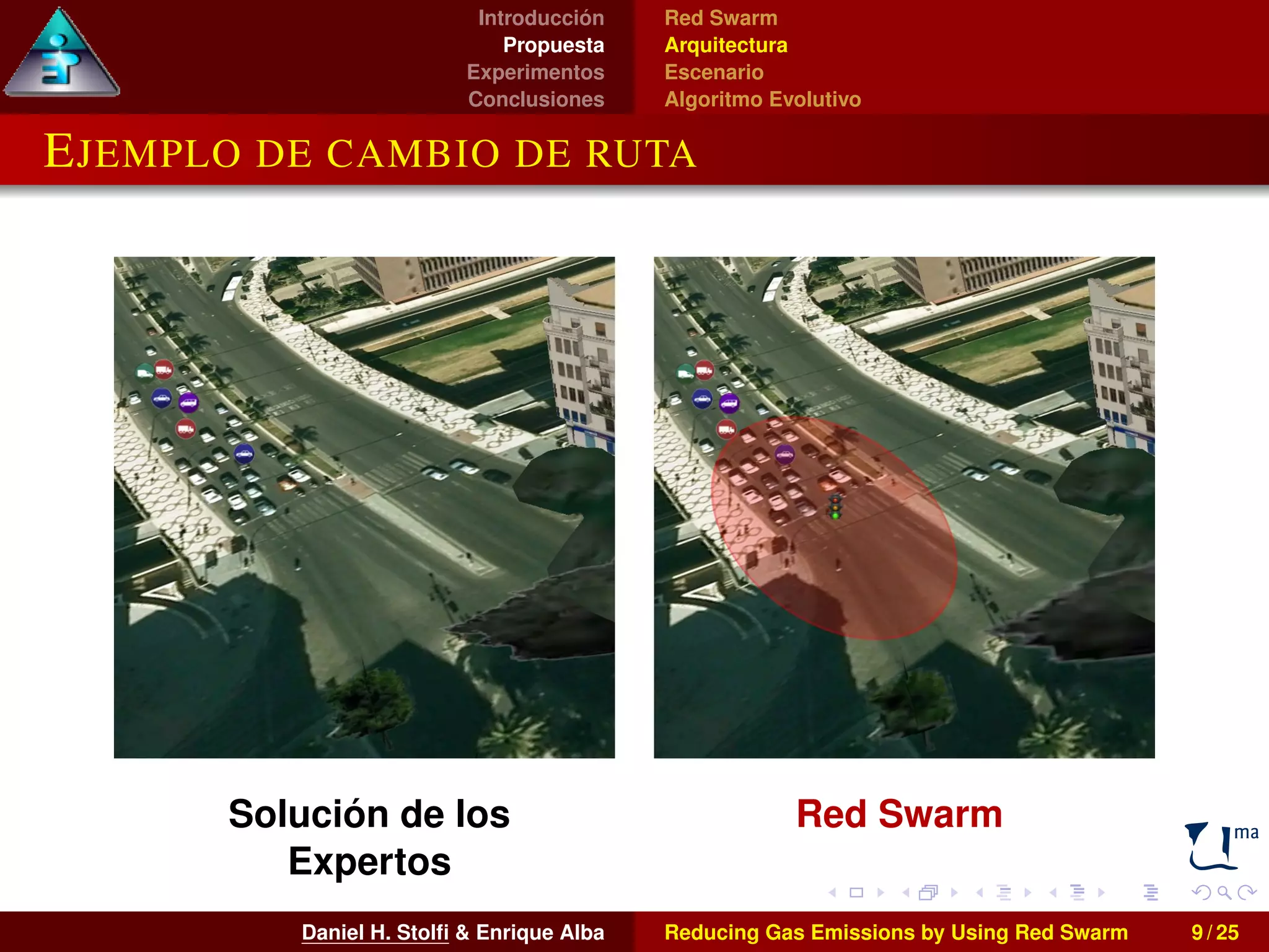 Introducción 
Propuesta 
Experimentos 
Conclusiones 
Red Swarm 
Arquitectura 
Escenario 
Algoritmo Evolutivo 
EJEMPLO DE CAMBIO DE RUTA 
Solución de los 
Expertos 
Red Swarm 
Daniel H. Stolfi & Enrique Alba Reducing Gas Emissions by Using Red Swarm 9 / 25 
 