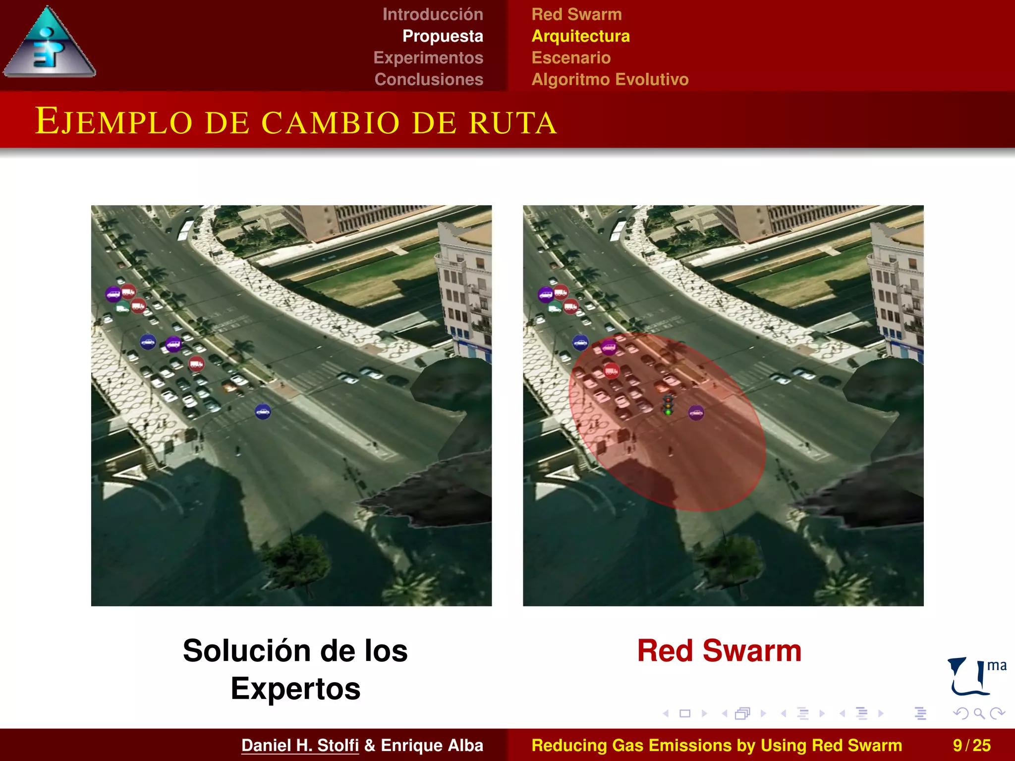 Introducción 
Propuesta 
Experimentos 
Conclusiones 
Red Swarm 
Arquitectura 
Escenario 
Algoritmo Evolutivo 
EJEMPLO DE CAMBIO DE RUTA 
Solución de los 
Expertos 
Red Swarm 
Daniel H. Stolfi & Enrique Alba Reducing Gas Emissions by Using Red Swarm 9 / 25 
 