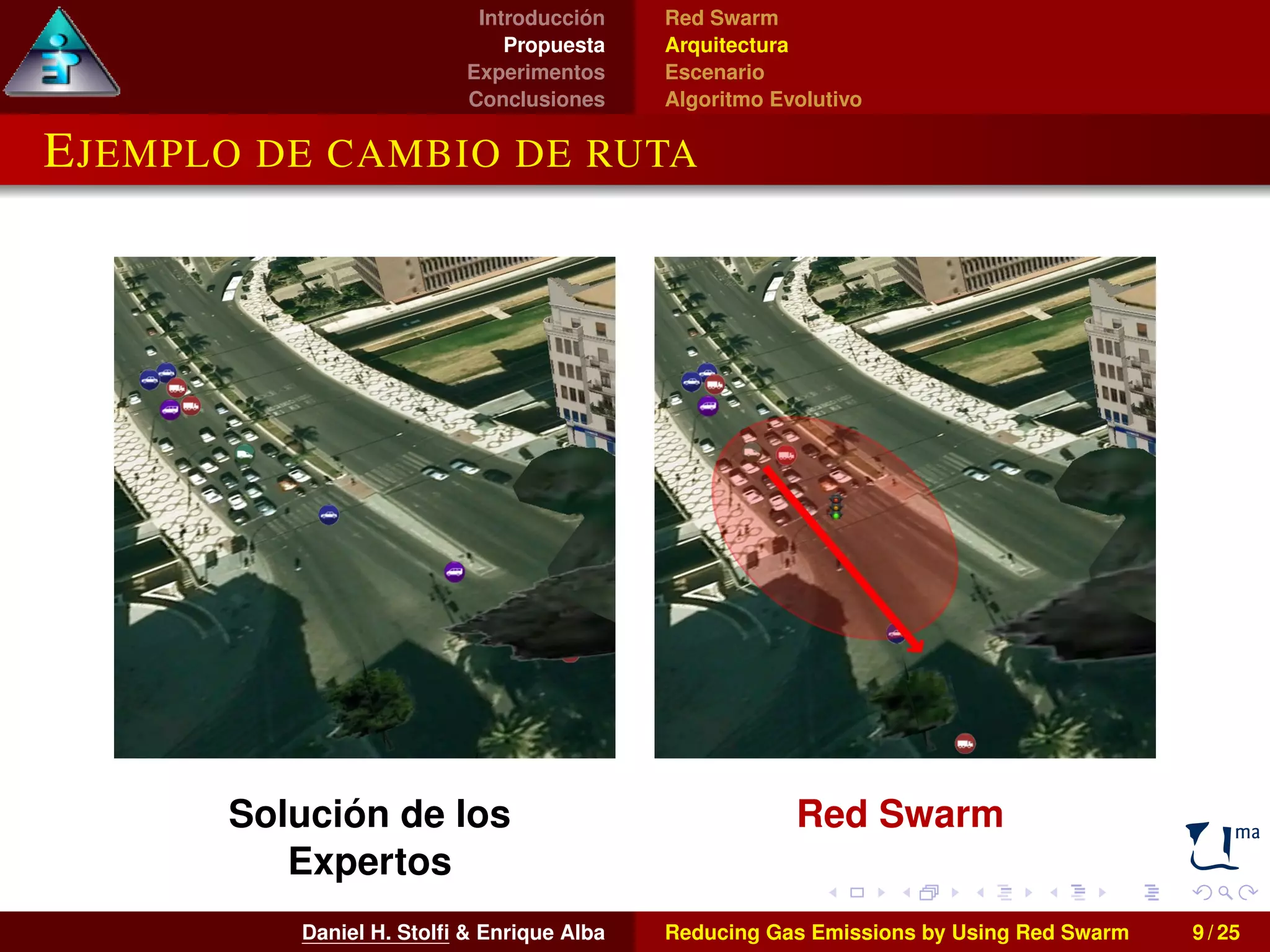 Introducción 
Propuesta 
Experimentos 
Conclusiones 
Red Swarm 
Arquitectura 
Escenario 
Algoritmo Evolutivo 
EJEMPLO DE CAMBIO DE RUTA 
Solución de los 
Expertos 
Red Swarm 
Daniel H. Stolfi & Enrique Alba Reducing Gas Emissions by Using Red Swarm 9 / 25 
 