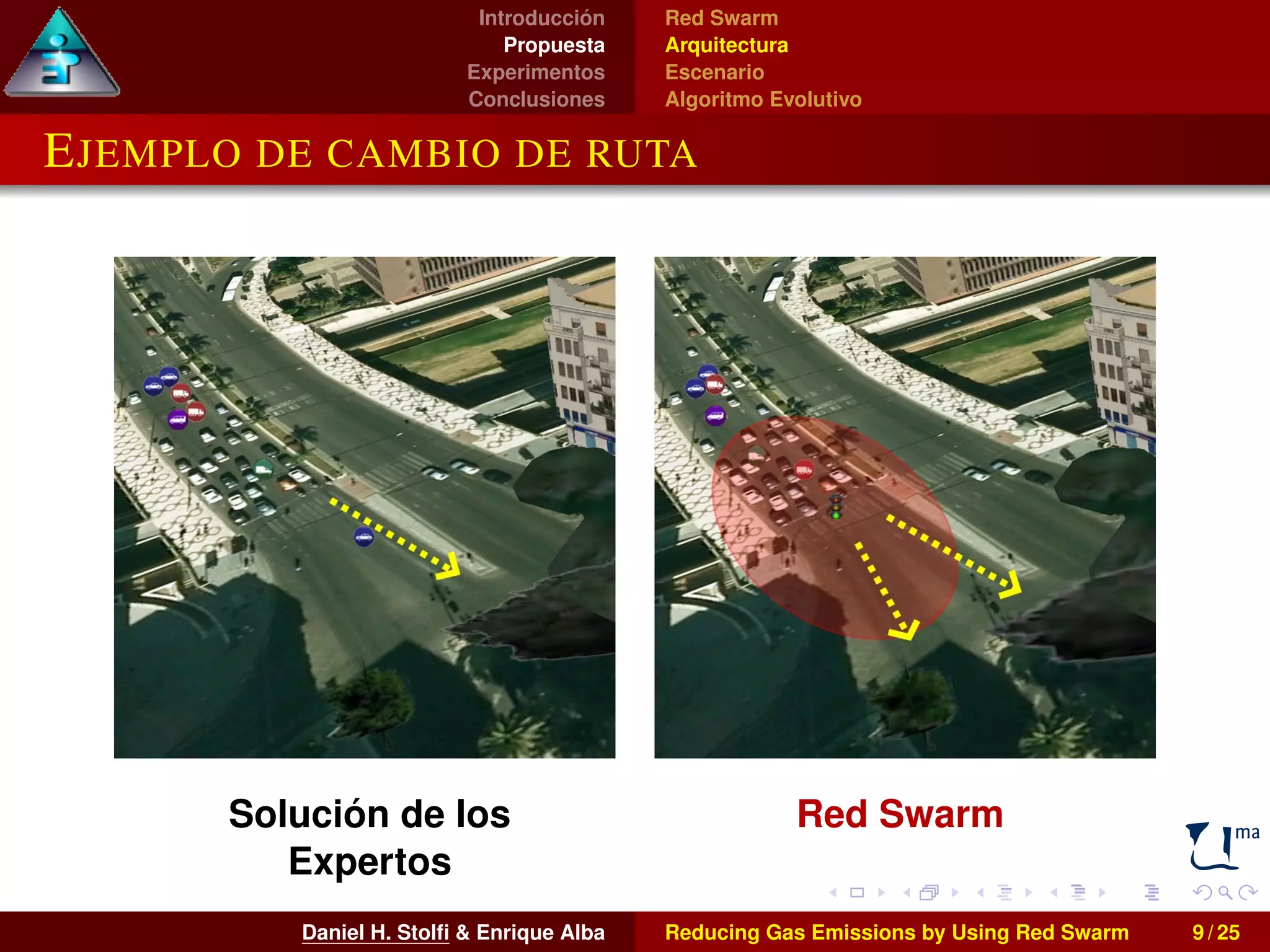 Introducción 
Propuesta 
Experimentos 
Conclusiones 
Red Swarm 
Arquitectura 
Escenario 
Algoritmo Evolutivo 
EJEMPLO DE CAMBIO DE RUTA 
Solución de los 
Expertos 
Red Swarm 
Daniel H. Stolfi & Enrique Alba Reducing Gas Emissions by Using Red Swarm 9 / 25 
 