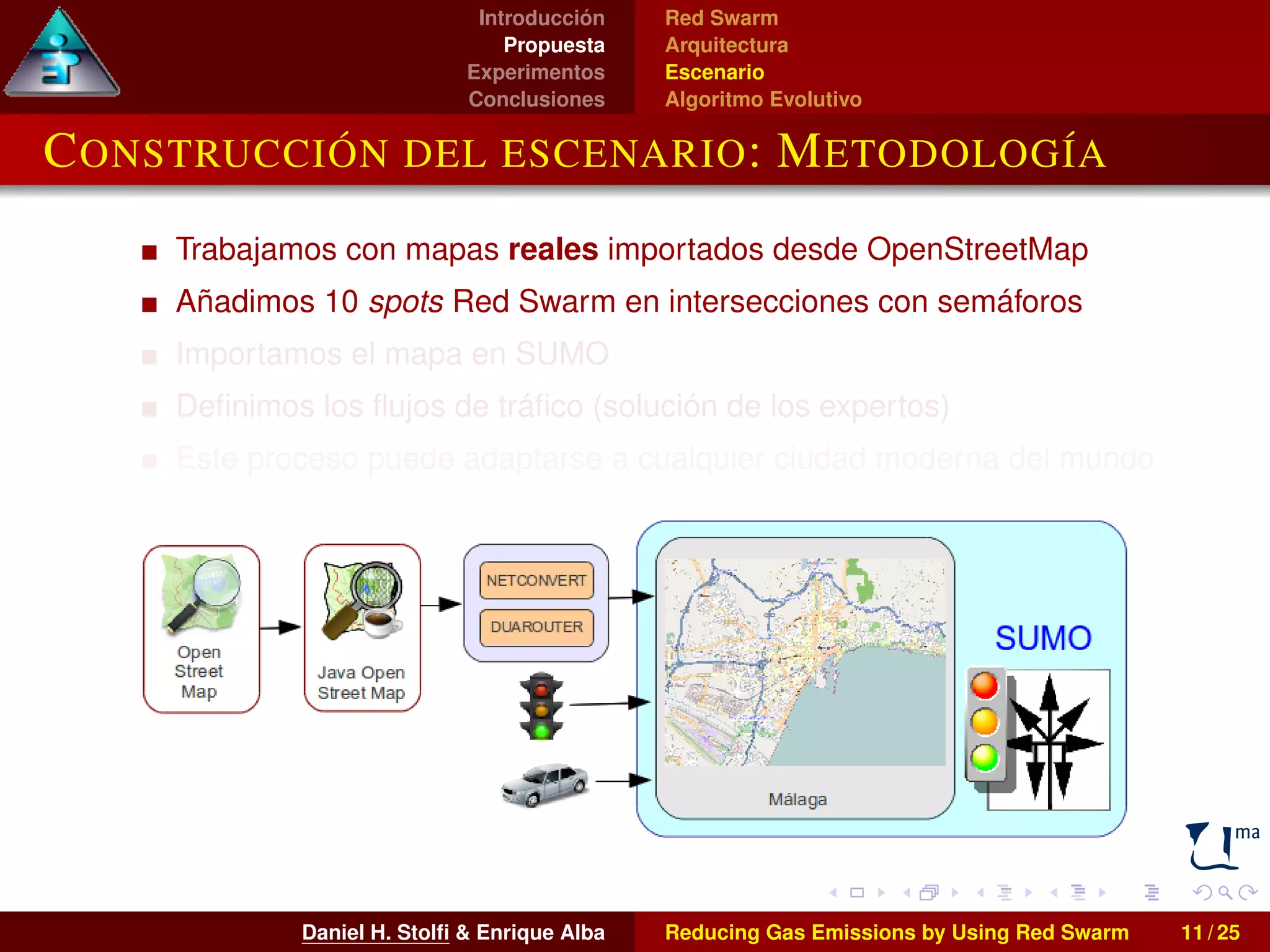 Introducción 
Propuesta 
Experimentos 
Conclusiones 
Red Swarm 
Arquitectura 
Escenario 
Algoritmo Evolutivo 
CONSTRUCCIÓN DEL ESCENARIO: METODOLOGÍA 
Trabajamos con mapas reales importados desde OpenStreetMap 
Añadimos 10 spots Red Swarm en intersecciones con semáforos 
Importamos el mapa en SUMO 
Definimos los flujos de tráfico (solución de los expertos) 
Este proceso puede adaptarse a cualquier ciudad moderna del mundo 
Daniel H. Stolfi & Enrique Alba Reducing Gas Emissions by Using Red Swarm 11 / 25 
 