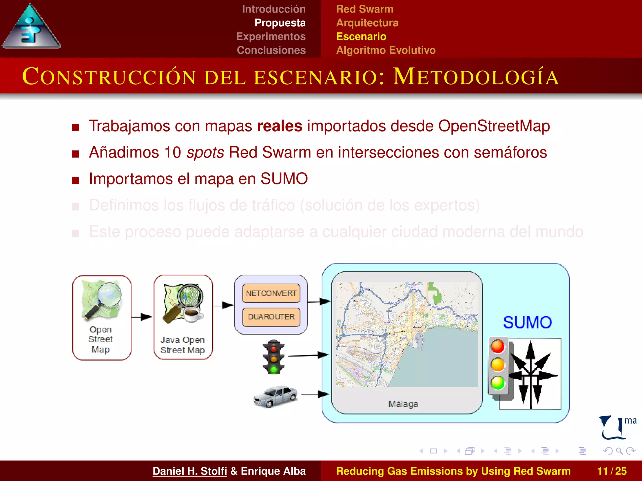 Introducción 
Propuesta 
Experimentos 
Conclusiones 
Red Swarm 
Arquitectura 
Escenario 
Algoritmo Evolutivo 
CONSTRUCCIÓN DEL ESCENARIO: METODOLOGÍA 
Trabajamos con mapas reales importados desde OpenStreetMap 
Añadimos 10 spots Red Swarm en intersecciones con semáforos 
Importamos el mapa en SUMO 
Definimos los flujos de tráfico (solución de los expertos) 
Este proceso puede adaptarse a cualquier ciudad moderna del mundo 
Daniel H. Stolfi & Enrique Alba Reducing Gas Emissions by Using Red Swarm 11 / 25 
 