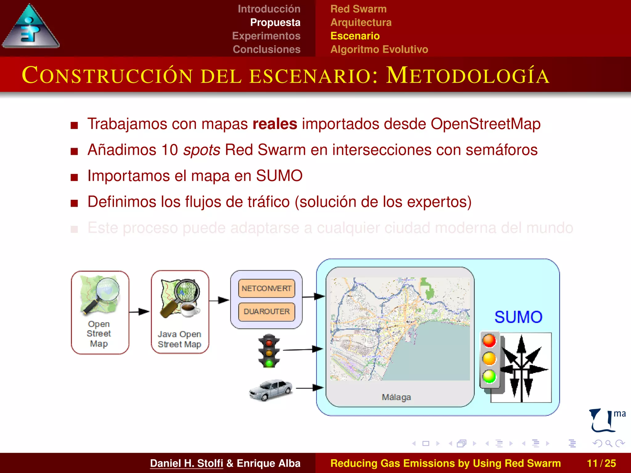 Introducción 
Propuesta 
Experimentos 
Conclusiones 
Red Swarm 
Arquitectura 
Escenario 
Algoritmo Evolutivo 
CONSTRUCCIÓN DEL ESCENARIO: METODOLOGÍA 
Trabajamos con mapas reales importados desde OpenStreetMap 
Añadimos 10 spots Red Swarm en intersecciones con semáforos 
Importamos el mapa en SUMO 
Definimos los flujos de tráfico (solución de los expertos) 
Este proceso puede adaptarse a cualquier ciudad moderna del mundo 
Daniel H. Stolfi & Enrique Alba Reducing Gas Emissions by Using Red Swarm 11 / 25 
 