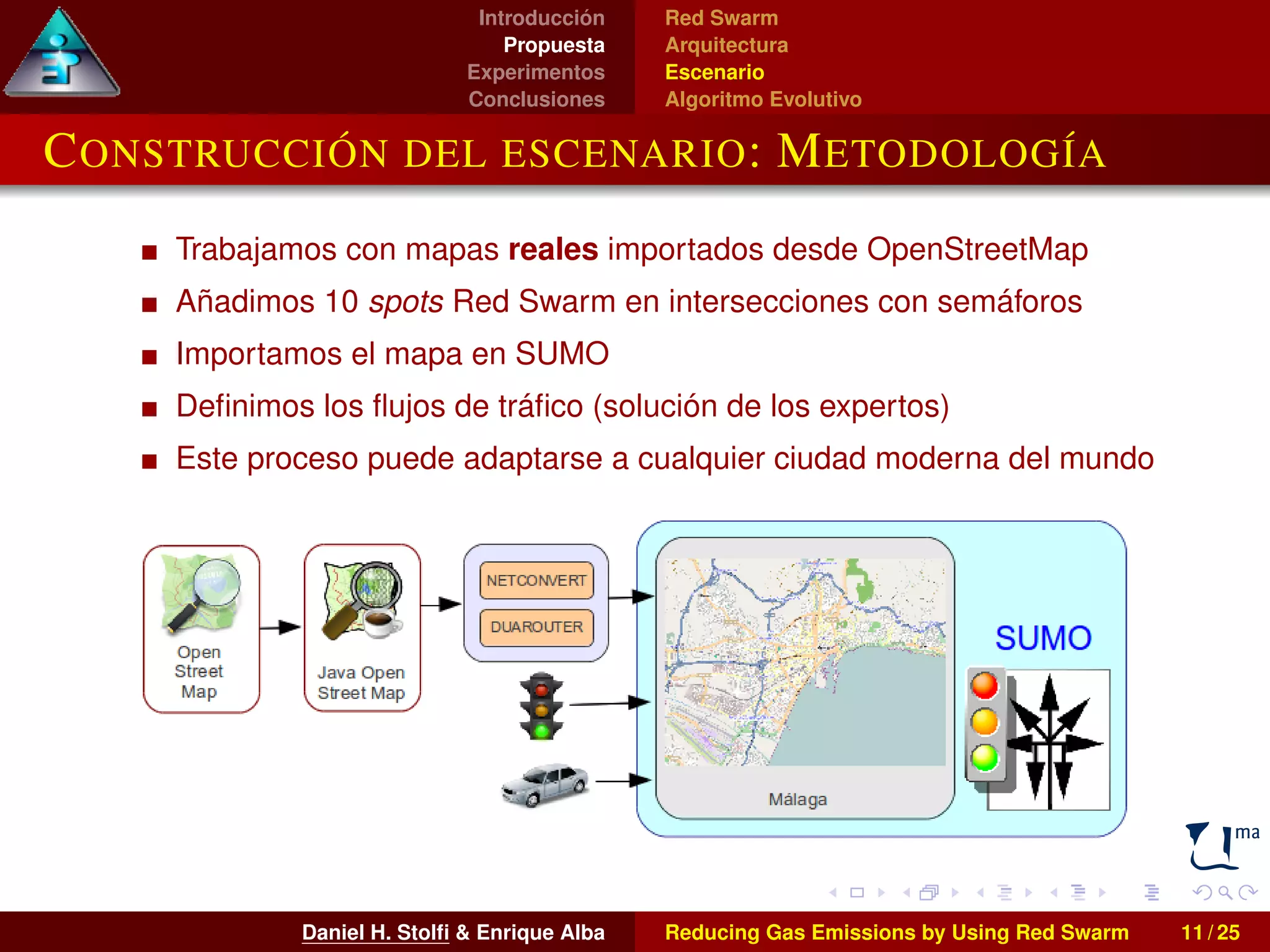 Introducción 
Propuesta 
Experimentos 
Conclusiones 
Red Swarm 
Arquitectura 
Escenario 
Algoritmo Evolutivo 
CONSTRUCCIÓN DEL ESCENARIO: METODOLOGÍA 
Trabajamos con mapas reales importados desde OpenStreetMap 
Añadimos 10 spots Red Swarm en intersecciones con semáforos 
Importamos el mapa en SUMO 
Definimos los flujos de tráfico (solución de los expertos) 
Este proceso puede adaptarse a cualquier ciudad moderna del mundo 
Daniel H. Stolfi & Enrique Alba Reducing Gas Emissions by Using Red Swarm 11 / 25 
 