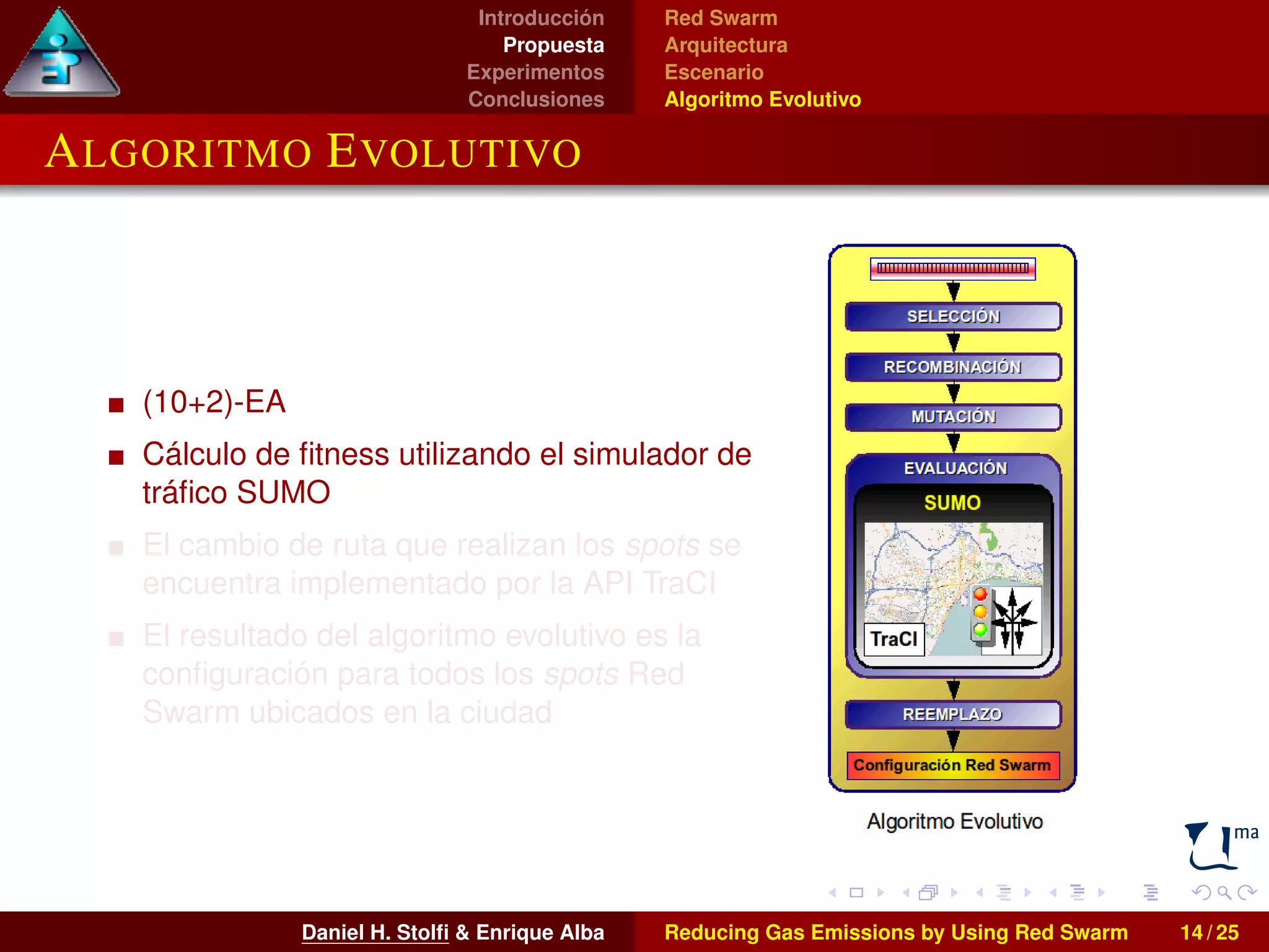 Introducción 
Propuesta 
Experimentos 
Conclusiones 
Red Swarm 
Arquitectura 
Escenario 
Algoritmo Evolutivo 
ALGORITMO EVOLUTIVO 
(10+2)-EA 
Cálculo de fitness utilizando el simulador de 
tráfico SUMO 
El cambio de ruta que realizan los spots se 
encuentra implementado por la API TraCI 
El resultado del algoritmo evolutivo es la 
configuración para todos los spots Red 
Swarm ubicados en la ciudad 
Daniel H. Stolfi & Enrique Alba Reducing Gas Emissions by Using Red Swarm 14 / 25 
 
