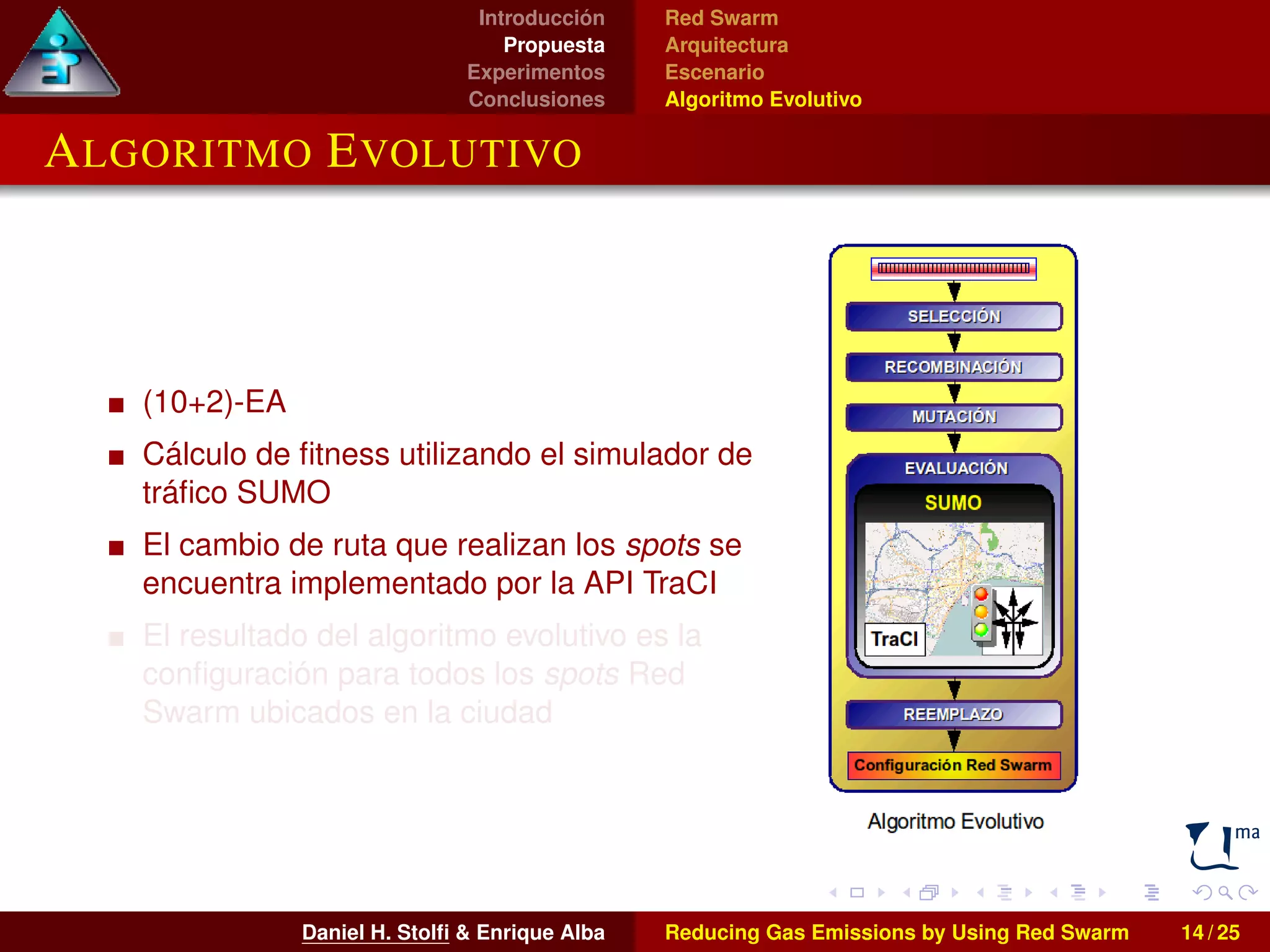 Introducción 
Propuesta 
Experimentos 
Conclusiones 
Red Swarm 
Arquitectura 
Escenario 
Algoritmo Evolutivo 
ALGORITMO EVOLUTIVO 
(10+2)-EA 
Cálculo de fitness utilizando el simulador de 
tráfico SUMO 
El cambio de ruta que realizan los spots se 
encuentra implementado por la API TraCI 
El resultado del algoritmo evolutivo es la 
configuración para todos los spots Red 
Swarm ubicados en la ciudad 
Daniel H. Stolfi & Enrique Alba Reducing Gas Emissions by Using Red Swarm 14 / 25 
 