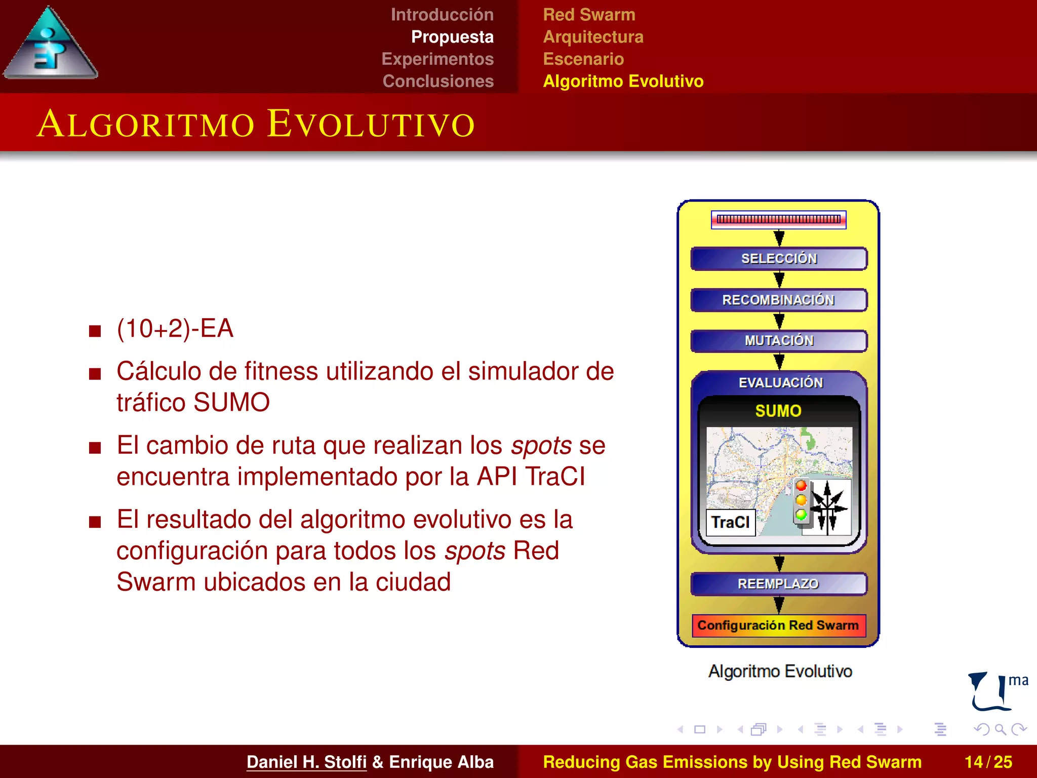 Introducción 
Propuesta 
Experimentos 
Conclusiones 
Red Swarm 
Arquitectura 
Escenario 
Algoritmo Evolutivo 
ALGORITMO EVOLUTIVO 
(10+2)-EA 
Cálculo de fitness utilizando el simulador de 
tráfico SUMO 
El cambio de ruta que realizan los spots se 
encuentra implementado por la API TraCI 
El resultado del algoritmo evolutivo es la 
configuración para todos los spots Red 
Swarm ubicados en la ciudad 
Daniel H. Stolfi & Enrique Alba Reducing Gas Emissions by Using Red Swarm 14 / 25 
 