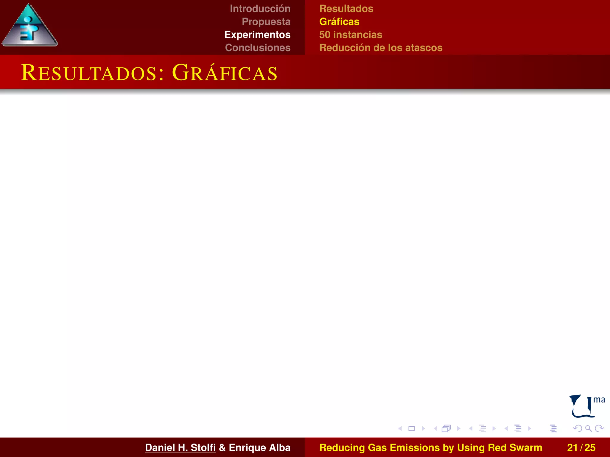 Introducción 
Propuesta 
Experimentos 
Conclusiones 
Resultados 
Gráficas 
50 instancias 
Reducción de los atascos 
RESULTADOS: GRÁFICAS 
Daniel H. Stolfi  Enrique Alba Reducing Gas Emissions by Using Red Swarm 21 / 25 
 