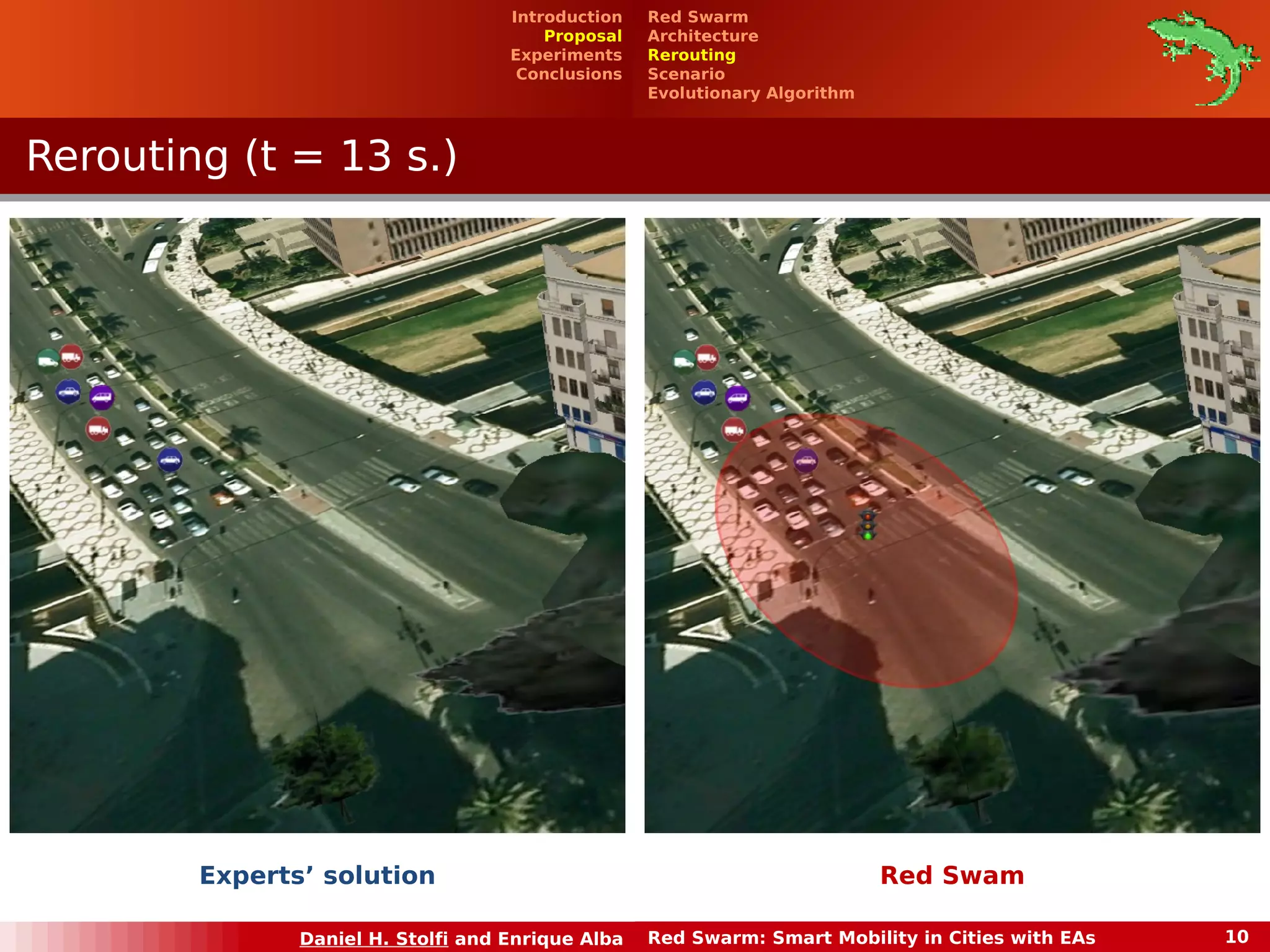 RReerroouuttiinngg ((tt == 1133 ss..)) 
Red Swarm 
Architecture 
Rerouting 
Scenario 
Evolutionary Algorithm 
Introduction 
Proposal 
Experiments 
Conclusions 
Experts’ solution Red Swam 
Daniel H. Stolfi and Enrique Alba Red Swarm: Smart Mobility in Cities with EAs 10 
 