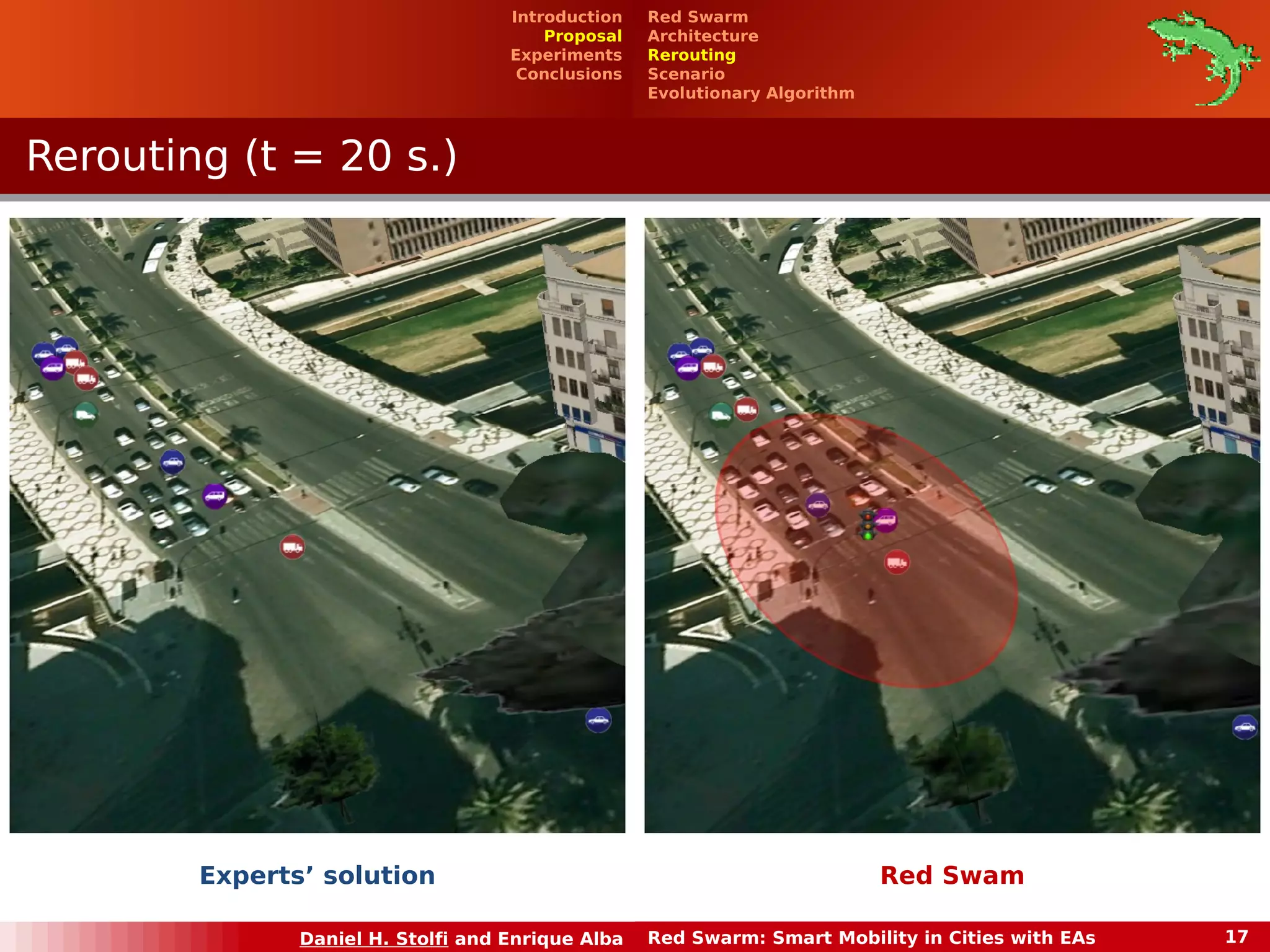 RReerroouuttiinngg ((tt == 2200 ss..)) 
Red Swarm 
Architecture 
Rerouting 
Scenario 
Evolutionary Algorithm 
Introduction 
Proposal 
Experiments 
Conclusions 
Experts’ solution Red Swam 
Daniel H. Stolfi and Enrique Alba Red Swarm: Smart Mobility in Cities with EAs 17 
 