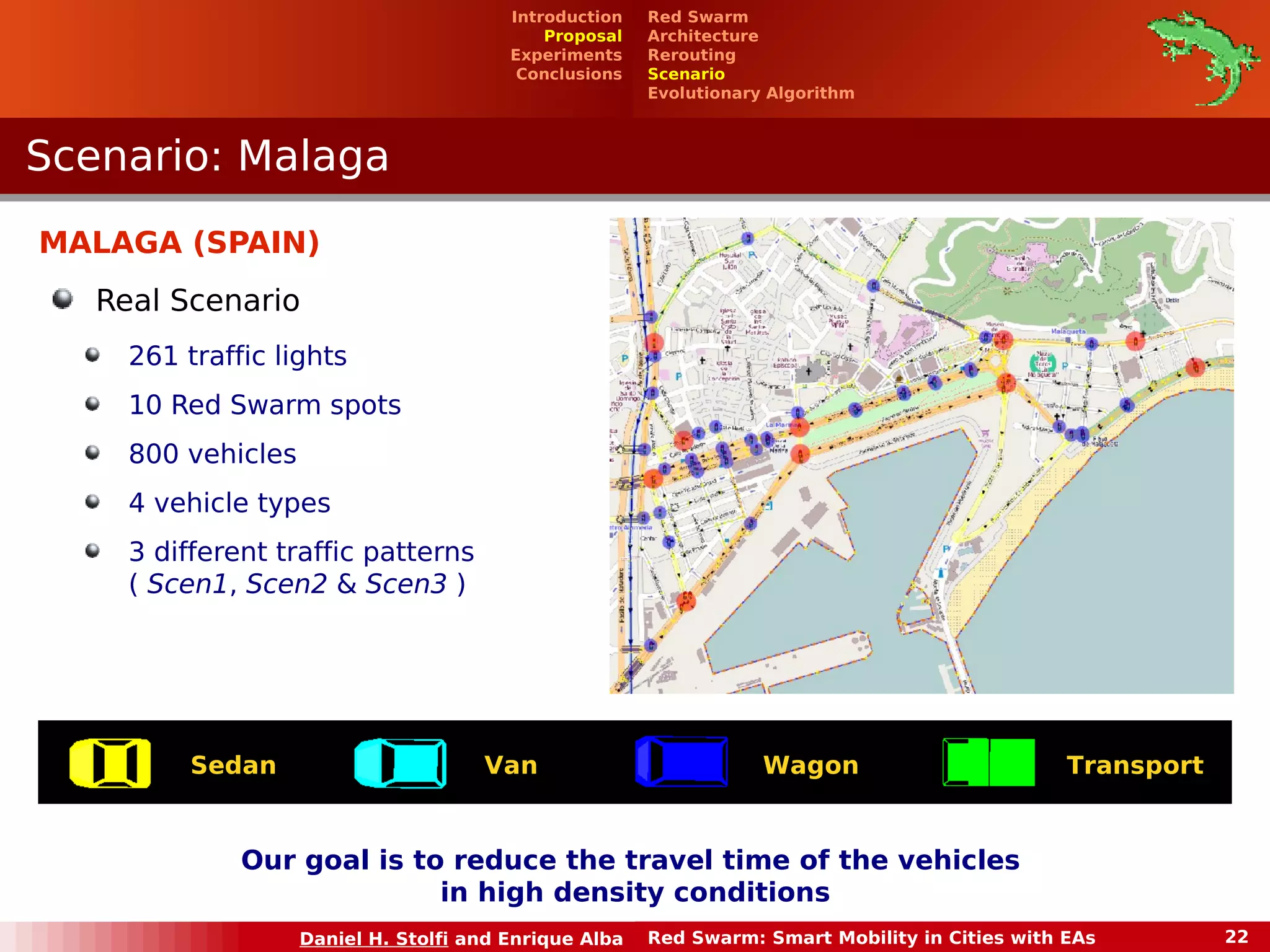 SScceennaarriioo:: MMaallaaggaa 
MALAGA (SPAIN) 
Real Scenario 
261 traffic lights 
10 Red Swarm spots 
800 vehicles 
4 vehicle types 
3 different traffic patterns 
( Scen1, Scen2 & Scen3 ) 
Red Swarm 
Architecture 
Rerouting 
Scenario 
Evolutionary Algorithm 
Introduction 
Proposal 
Experiments 
Conclusions 
Sedan Van Wagon Transport 
Our goal is to reduce the travel time of the vehicles 
in high density conditions 
Daniel H. Stolfi and Enrique Alba Red Swarm: Smart Mobility in Cities with EAs 22 
 