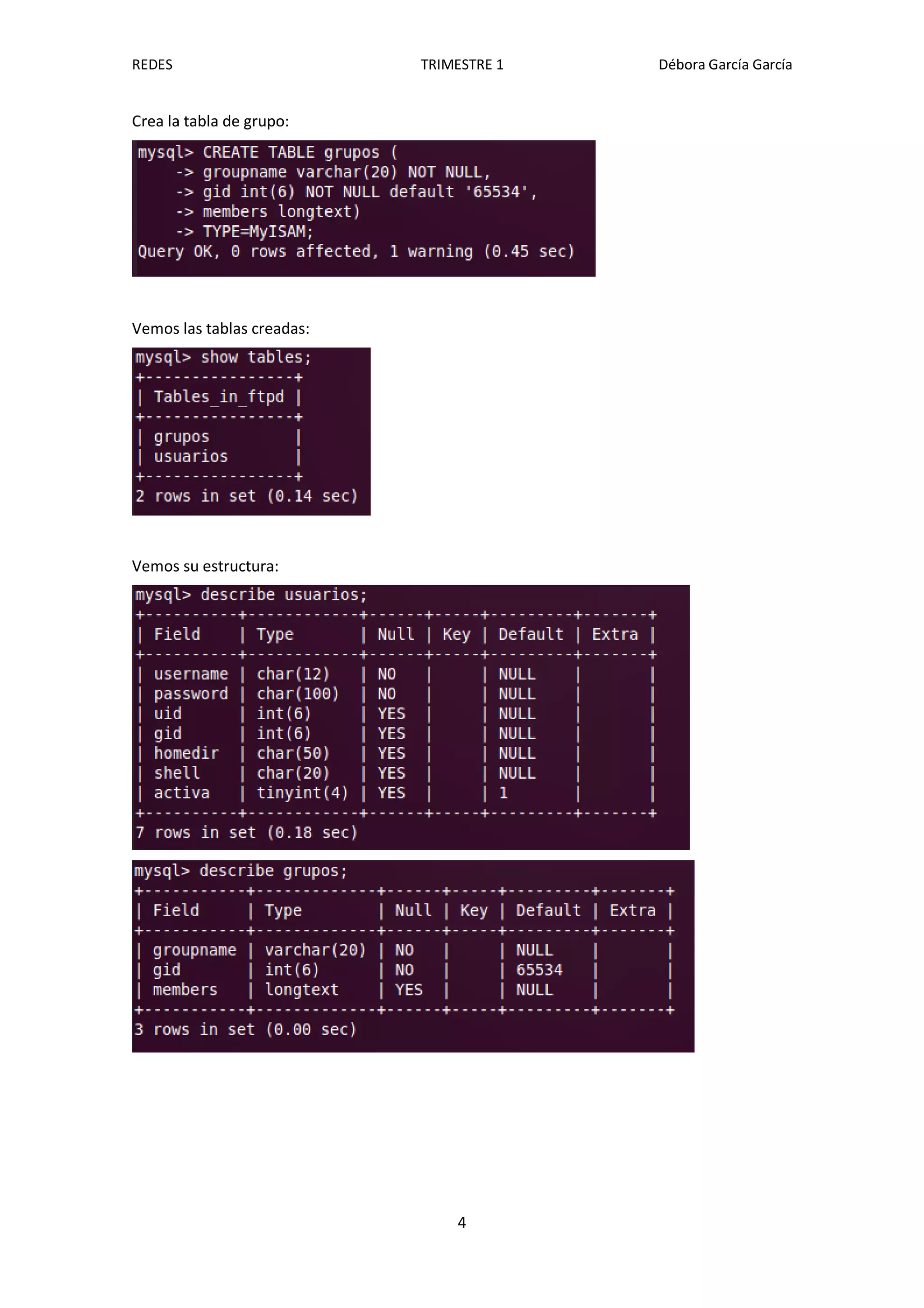 REDES                       TRIMESTRE 1   Débora García García


Crea la tabla de grupo:




Vemos las tablas creadas:




Vemos su estructura:




                                4
 