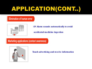 AN Alarm sounds automatically to avoid accidental medicine ingestion Touch advertising and receive information 