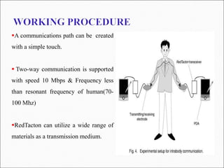 A communications path can be created
with a simple touch.


 Two-way communication is supported
with speed 10 Mbps & Frequency less
than resonant frequency of human(70-
100 Mhz)


RedTacton can utilize a wide range of
materials as a transmission medium.
 