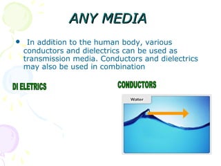 ANY MEDIA
•    In addition to the human body, various
    conductors and dielectrics can be used as
    transmission media. Conductors and dielectrics
    may also be used in combination
 