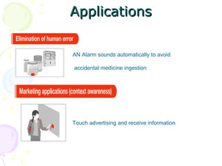Applications


AN Alarm sounds automatically to avoid

accidental medicine ingestion




Touch advertising and receive information
 