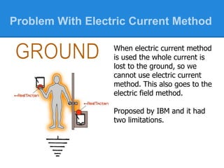 When electric current method
is used the whole current is
lost to the ground, so we
cannot use electric current
method. This also goes to the
electric field method.
Proposed by IBM and it had
two limitations.
Problem With Electric Current Method
 