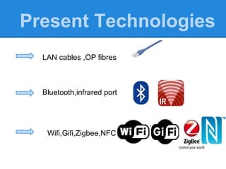 LAN cables ,OP fibres
Bluetooth,infrared port
Wifi,Gifi,Zigbee,NFC
Present Technologies
 