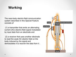 Working 
The near-body electric-field communication 
system described in this Special Feature 
consists of 
(1) a transmitter that emits an alternating 
current (AC) electric-field signal modulated 
by input data from an electrode and 
(2) a receiver that uses another electrode 
to read the weak AC electric field on the 
body induced by the signal and 
demodulates it to recover the data from it . 
 