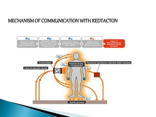 MECHANISM OF COMMUNICATION WITH REDTACTON 
 