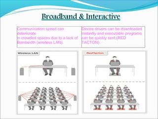 Communication speed can
deteriorate
in crowded spaces due to a lack of
Bandwidth (wireless LAN).
Device drivers can be downloaded
instantly and executable programs
can be quickly sent.(RED
TACTON).
 