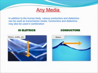 Any Media
In addition to the human body, various conductors and dielectrics
can be used as transmission media. Conductors and dielectrics
may also be used in combination
 